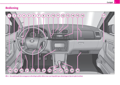 2007-2008 Skoda Fabia Owner's Manual | Dutch