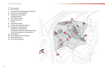 2013-2019 Citroën C3 Picasso Manuel du propriétaire | Néerlandais