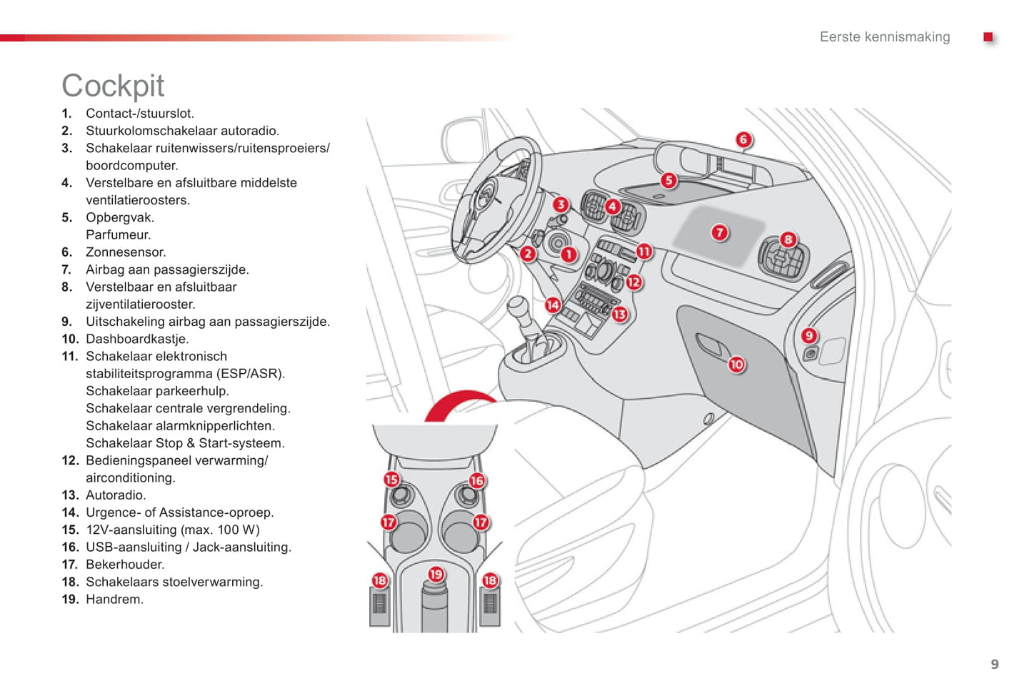 2013-2019 Citroën C3 Picasso Manuel du propriétaire | Néerlandais