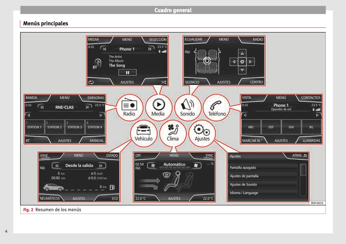 Seat Media System Touch Manual de Instrucciones 2012 - 2015