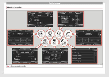 Seat Media System Touch Manual de Instrucciones 2012 - 2015