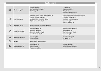 Seat Media System Touch Manual de Instrucciones 2012 - 2015