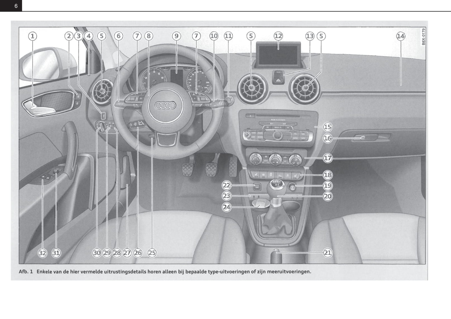 2010-2015 Audi A1 Gebruikershandleiding | Nederlands