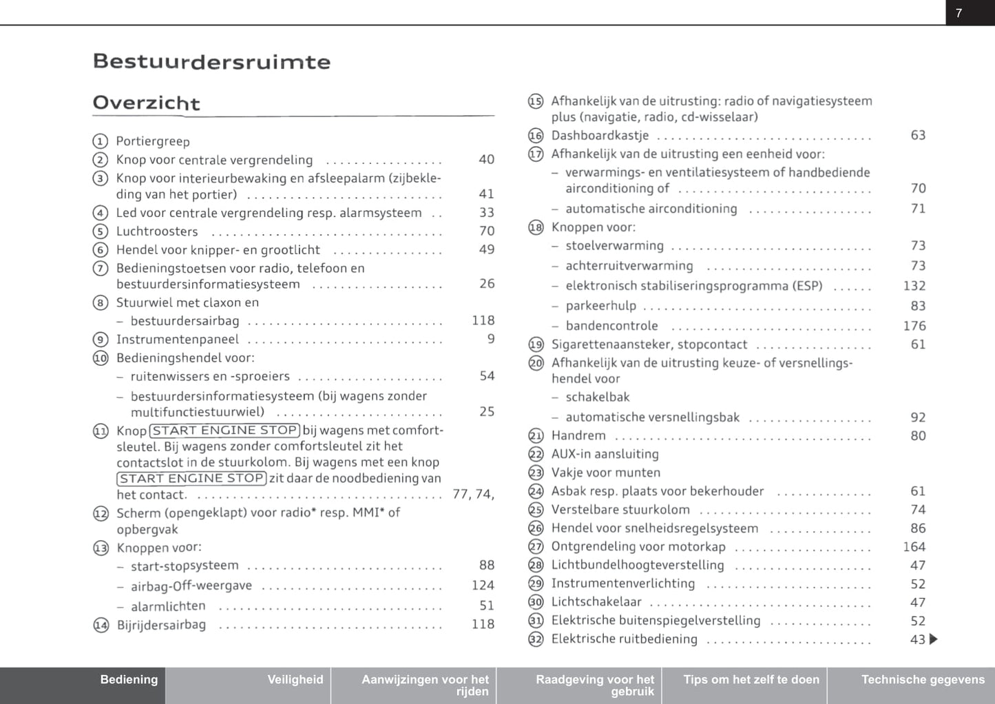 2010-2015 Audi A1 Gebruikershandleiding | Nederlands