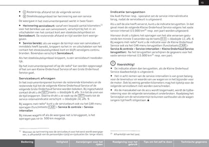 2010-2015 Audi A1 Gebruikershandleiding | Nederlands