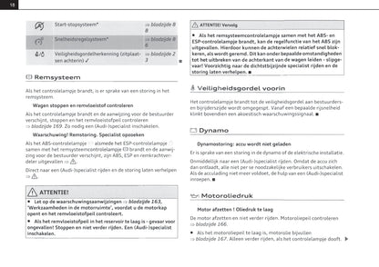 2010-2015 Audi A1 Gebruikershandleiding | Nederlands