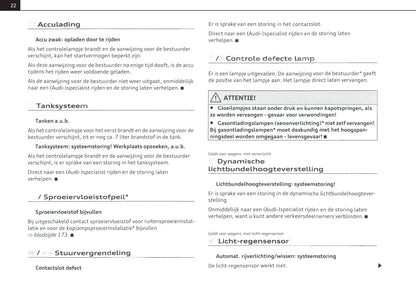 2010-2015 Audi A1 Gebruikershandleiding | Nederlands