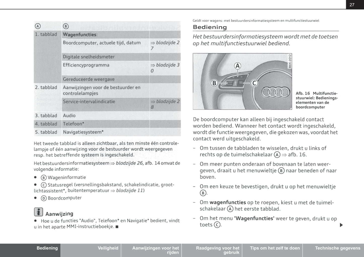 2010-2015 Audi A1 Gebruikershandleiding | Nederlands