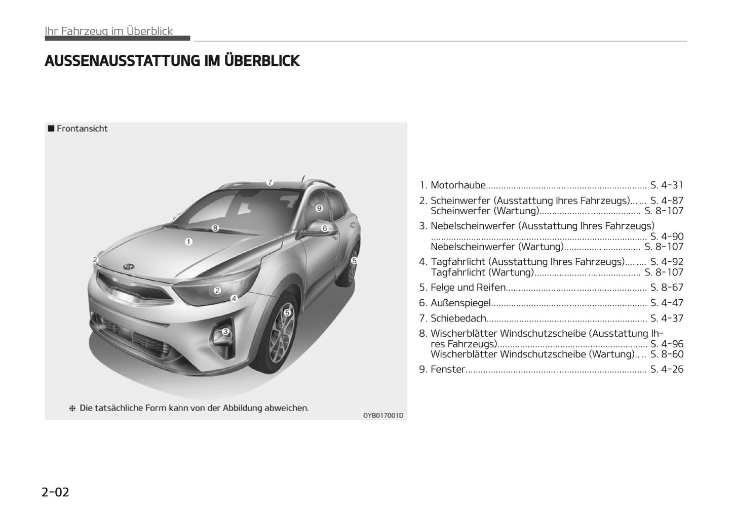 2017-2018 Kia Stonic Gebruikershandleiding | Duits