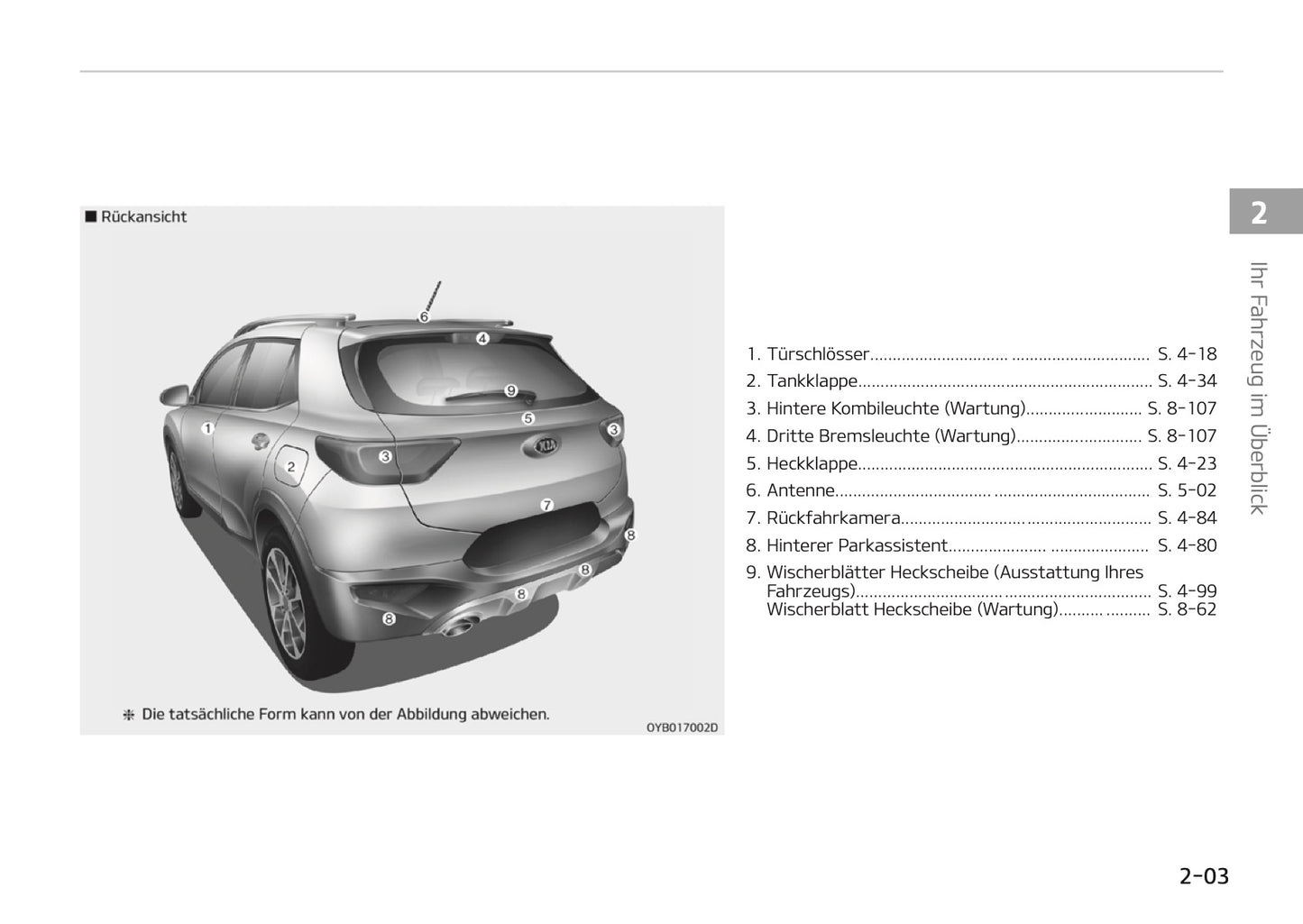 2017-2018 Kia Stonic Gebruikershandleiding | Duits