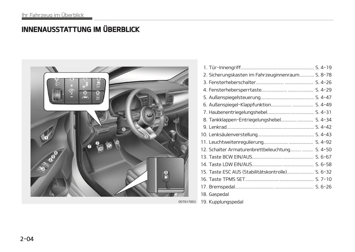 2017-2018 Kia Stonic Gebruikershandleiding | Duits