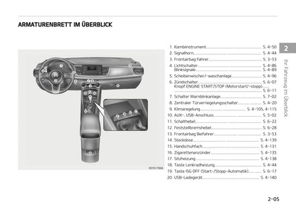 2017-2018 Kia Stonic Gebruikershandleiding | Duits