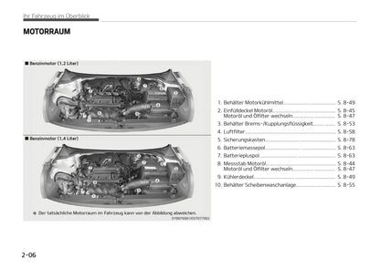 2017-2018 Kia Stonic Gebruikershandleiding | Duits