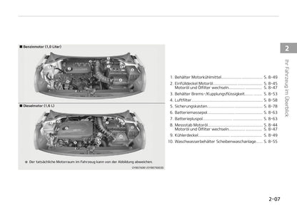 2017-2018 Kia Stonic Gebruikershandleiding | Duits