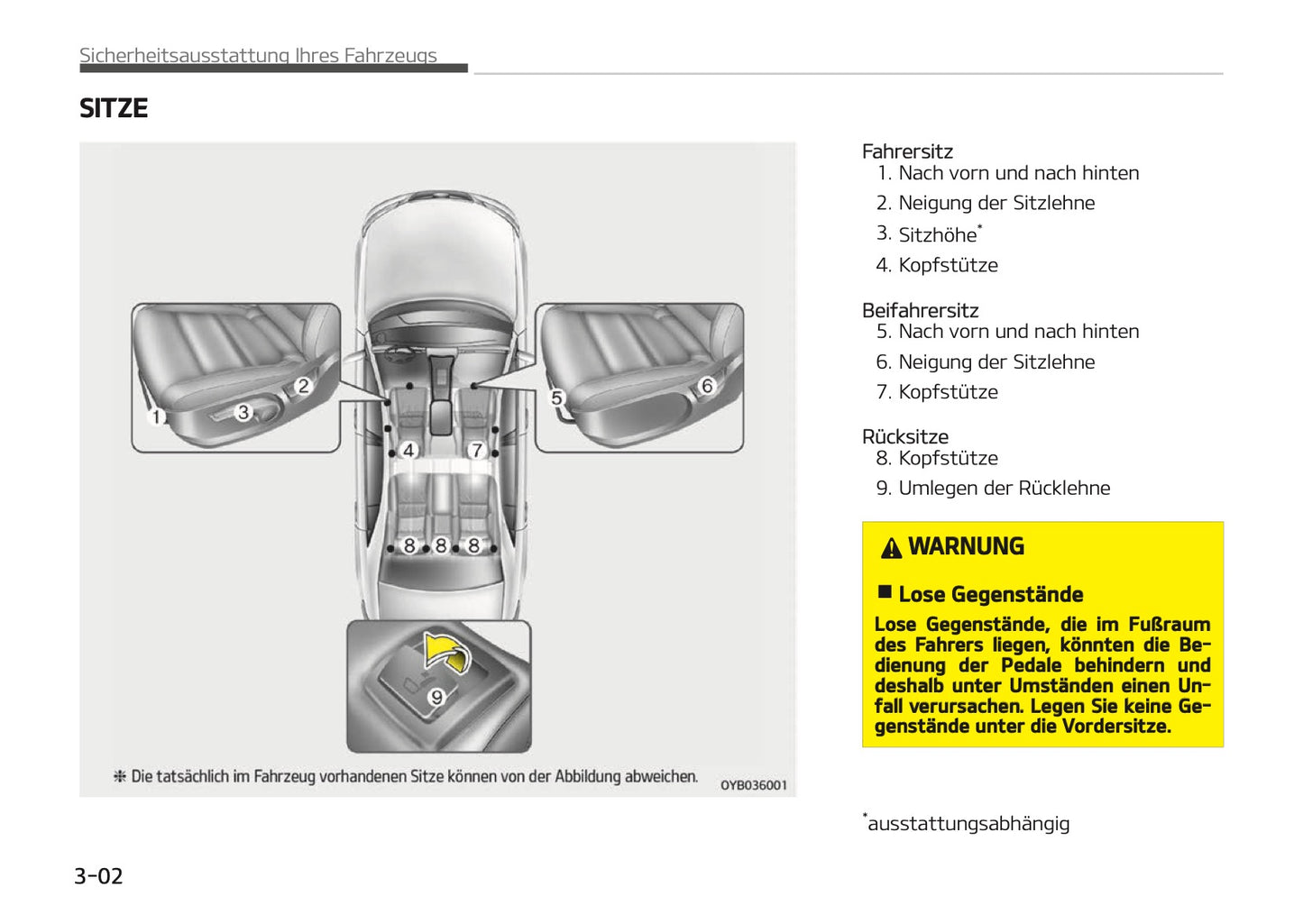 2017-2018 Kia Stonic Gebruikershandleiding | Duits