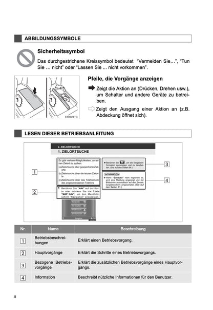 Toyota Touch & Go Bedienungsanleitung