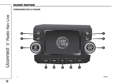 Fiat Doblo Uconnect Radio Nav 5.0 Guide d'utilisation 2015 - 2018