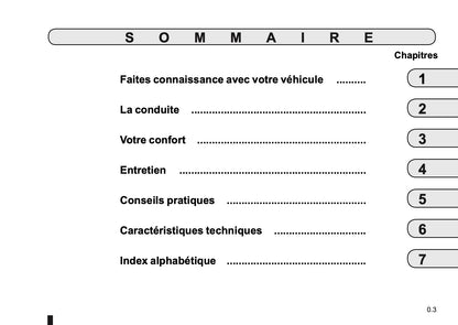 2017-2018 Renault Mégane Owner's Manual | French