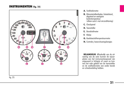 1997-2003 Alfa Romeo 156 Manuel du propriétaire | Néerlandais