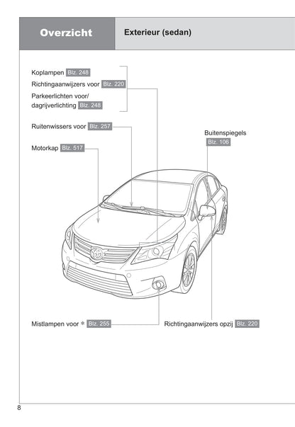 2014-2015 Toyota Avensis Owner's Manual | Dutch