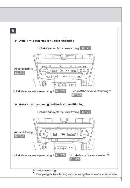 2014-2015 Toyota Avensis Owner's Manual | Dutch