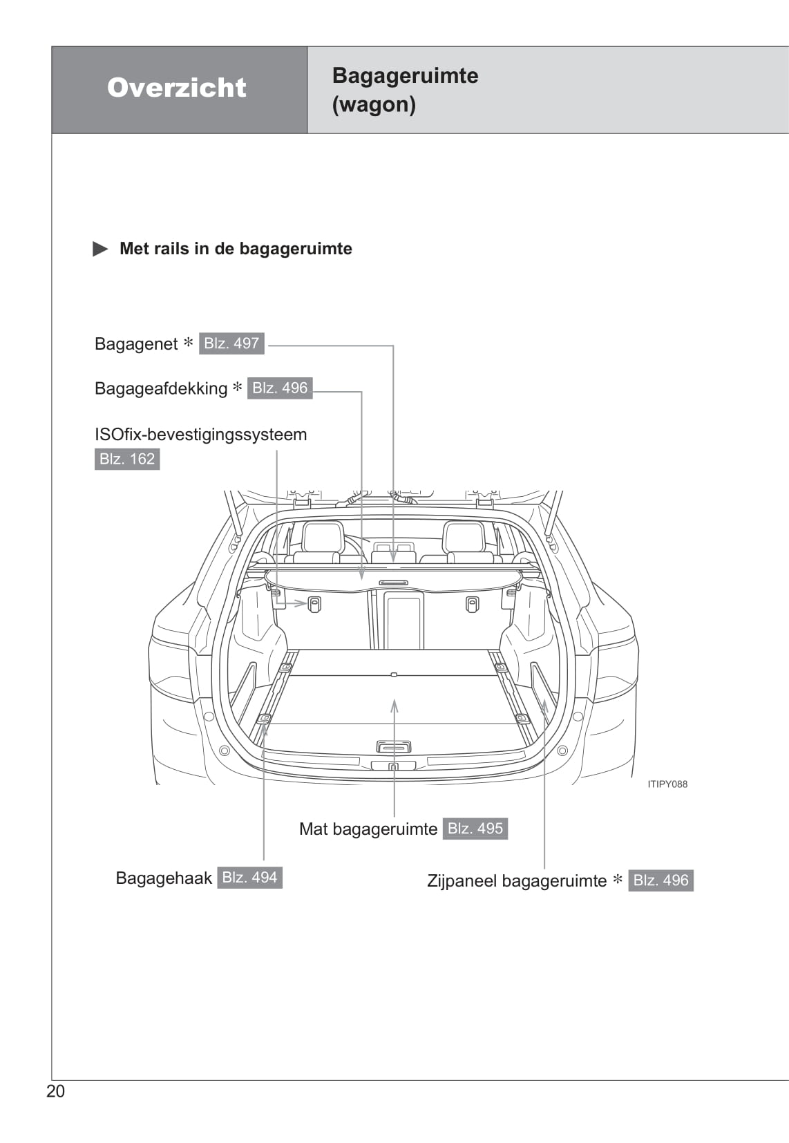 2014-2015 Toyota Avensis Owner's Manual | Dutch