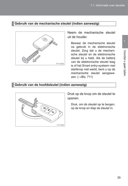 2014-2015 Toyota Avensis Owner's Manual | Dutch