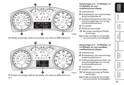 2009-2010 Fiat Croma Bedienungsanleitung | Niederländisch