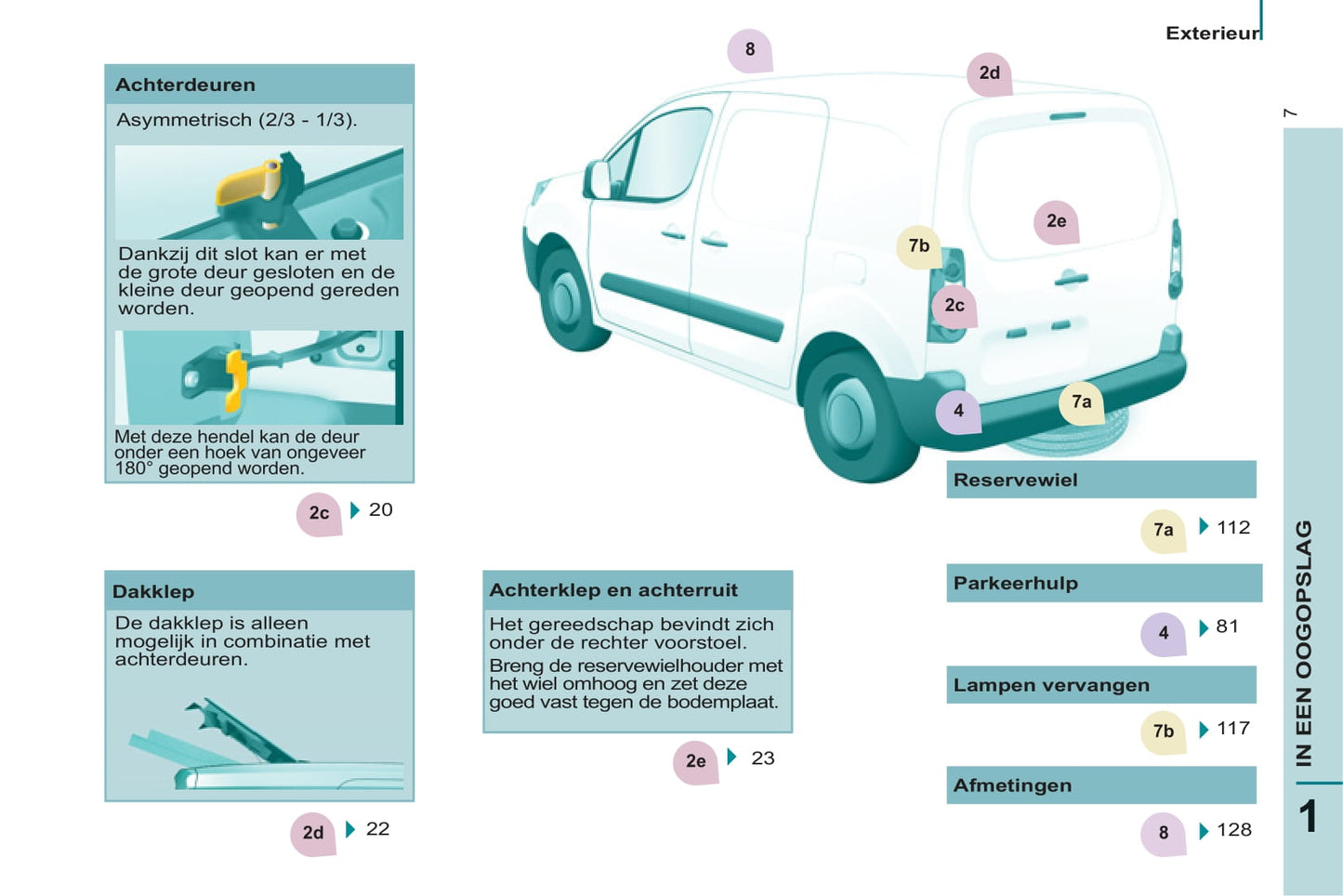 2011-2012 Peugeot Partner Bedienungsanleitung | Niederländisch