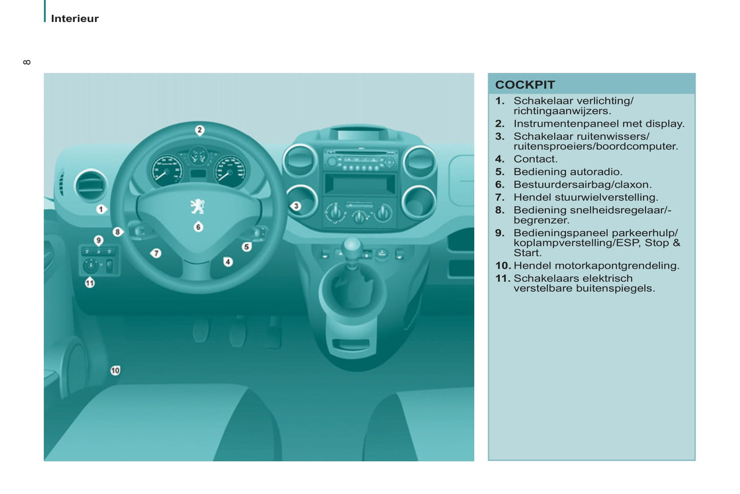 2011-2012 Peugeot Partner Bedienungsanleitung | Niederländisch