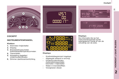 2011-2012 Peugeot Partner Bedienungsanleitung | Niederländisch