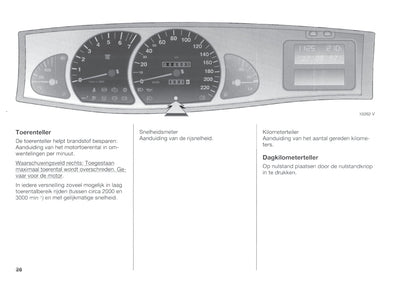 1994-1999 Opel Omega Gebruikershandleiding | Nederlands