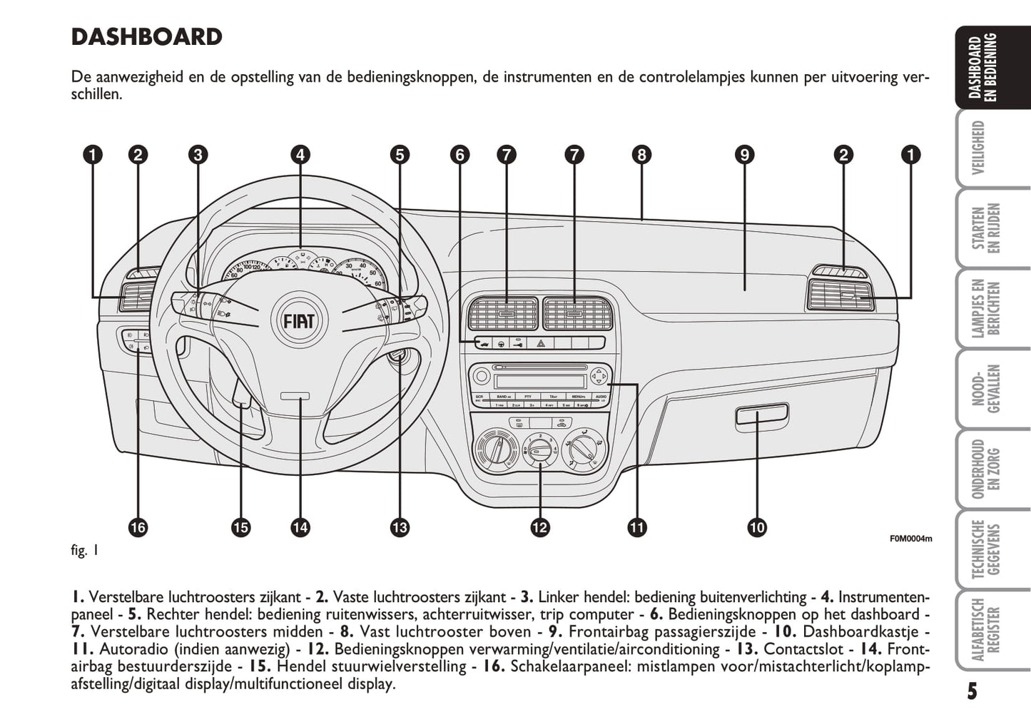 2006-2007 Fiat Grande Punto Bedienungsanleitung | Niederländisch