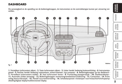 2006-2007 Fiat Grande Punto Bedienungsanleitung | Niederländisch