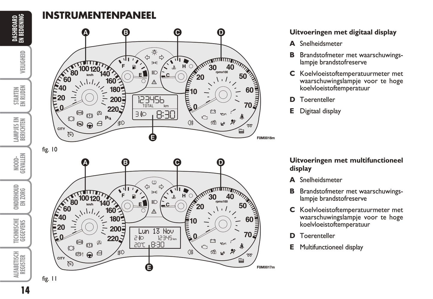 2006-2007 Fiat Grande Punto Bedienungsanleitung | Niederländisch