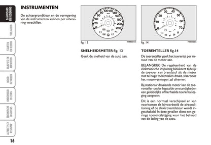 2006-2007 Fiat Grande Punto Bedienungsanleitung | Niederländisch