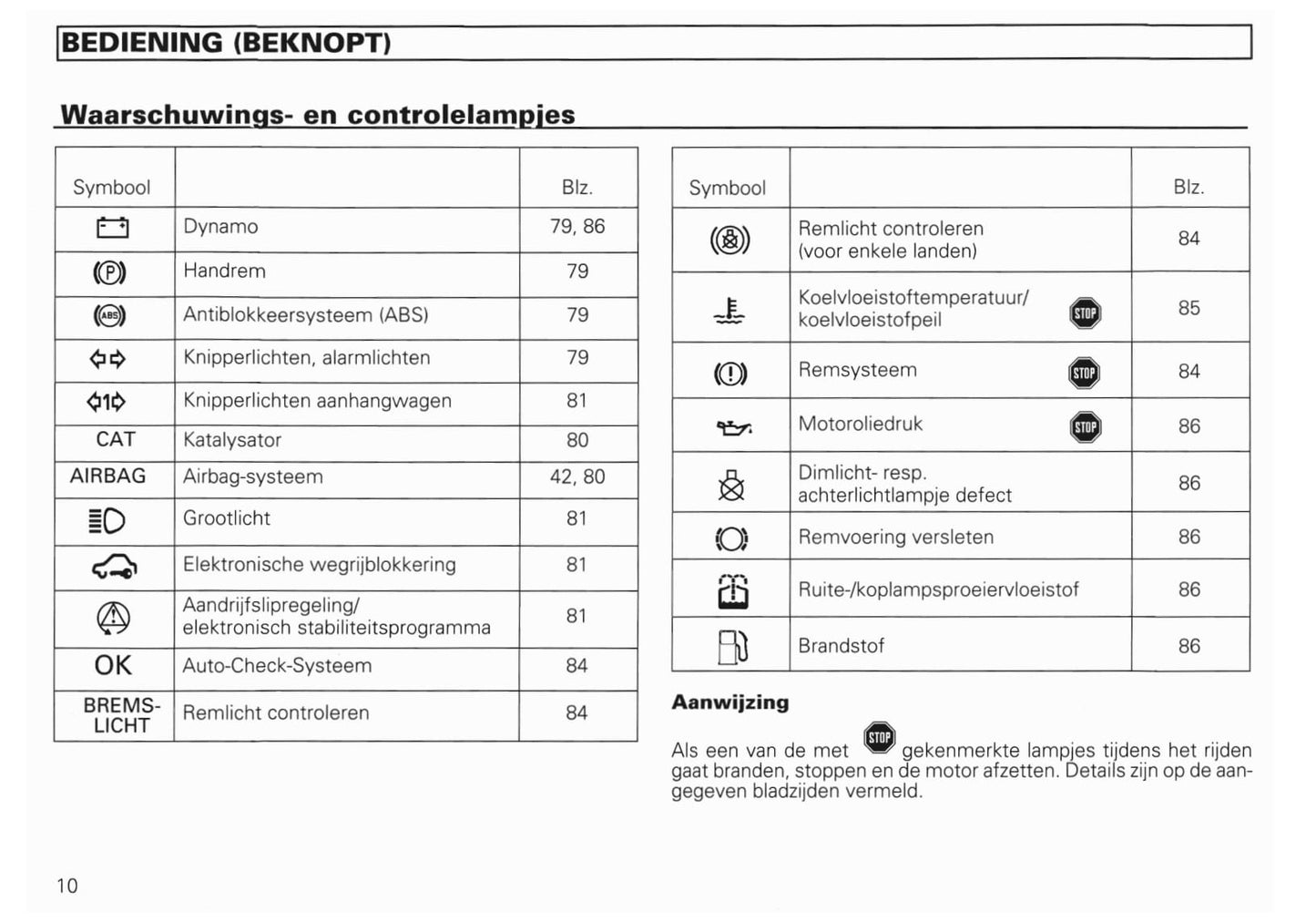 1994-2002 Audi A8/S8 Gebruikershandleiding | Nederlands