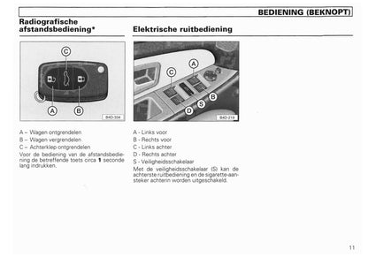 1994-2002 Audi A8/S8 Gebruikershandleiding | Nederlands