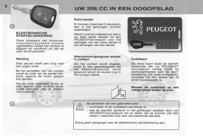 2003-2004 Peugeot 206 CC Bedienungsanleitung | Niederländisch