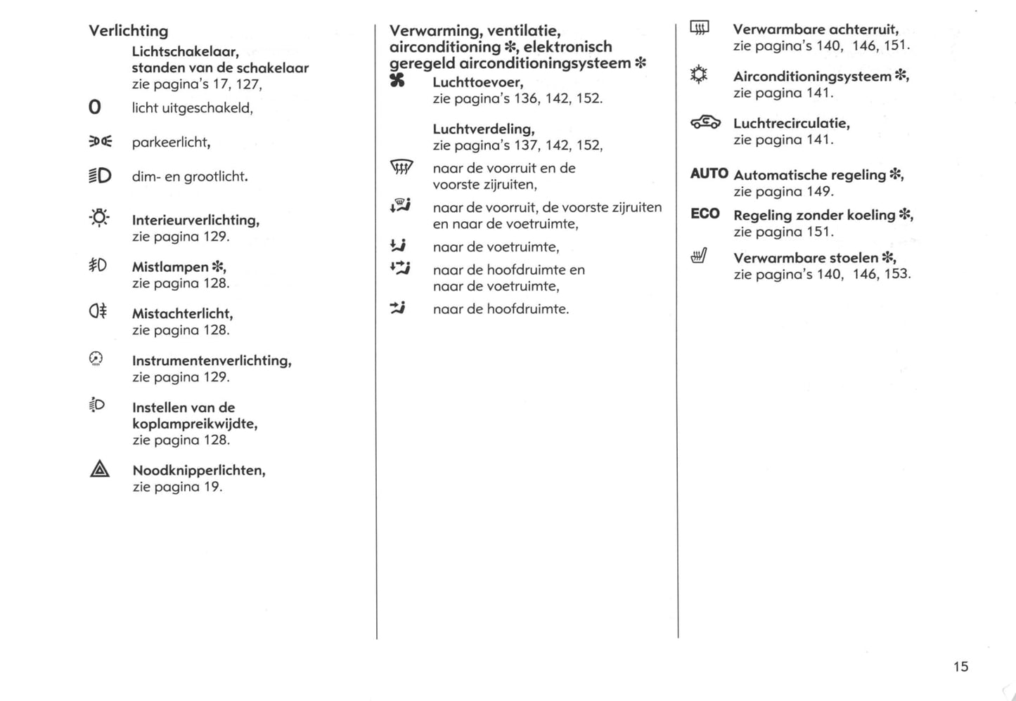 2003-2005 Opel Meriva Bedienungsanleitung | Niederländisch