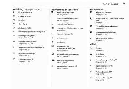 2006-2010 Opel Movano Owner's Manual | Dutch