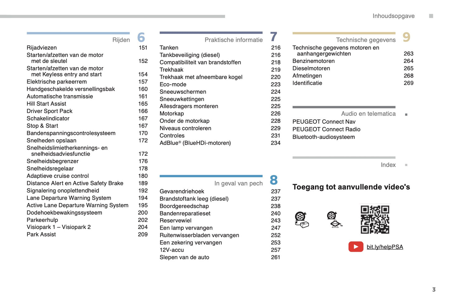 2017-2019 Peugeot 3008 Bedienungsanleitung | Niederländisch