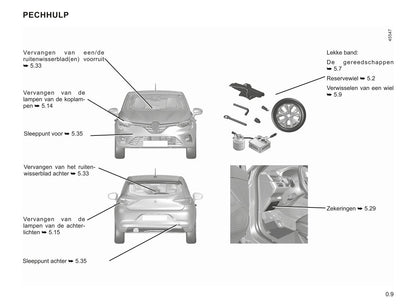 2021-2023 Renault Clio Owner's Manual | Dutch