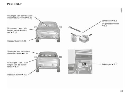 2022-2023 Renault Mégane Gebruikershandleiding | Nederlands