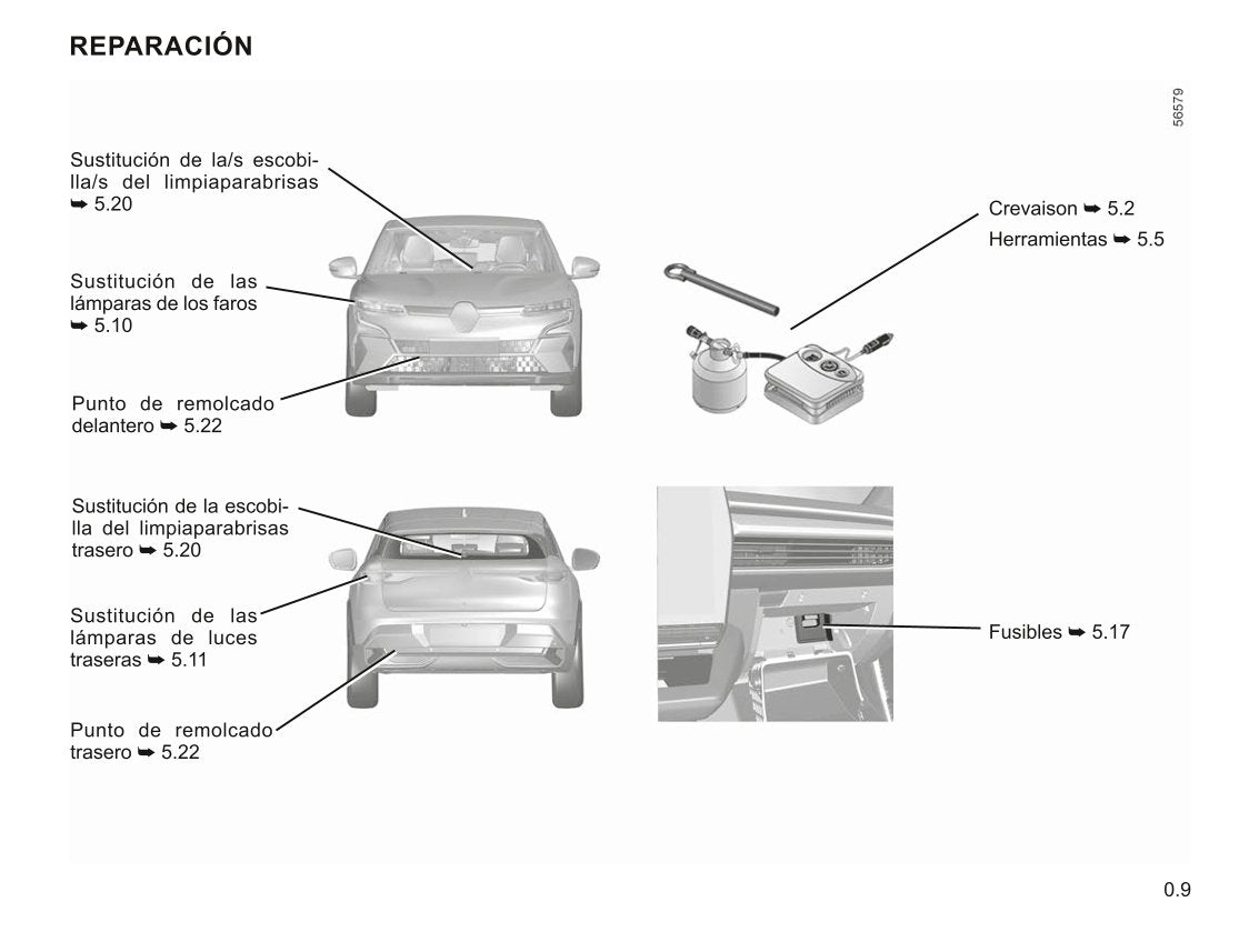 2022-2023 Renault Mégane Owner's Manual | Spanish