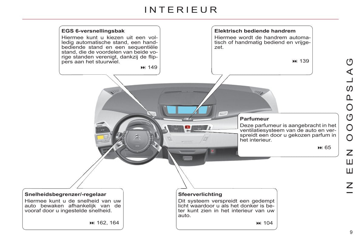 2011-2013 Citroën C4 Picasso/Grand C4 Picasso Gebruikershandleiding | Nederlands