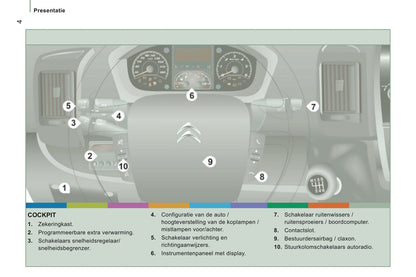 2014-2017 Citroën Jumper Manuel du propriétaire | Néerlandais