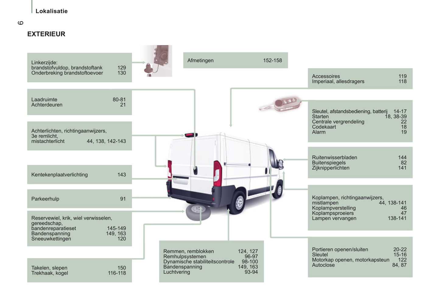 2014-2017 Citroën Jumper Manuel du propriétaire | Néerlandais