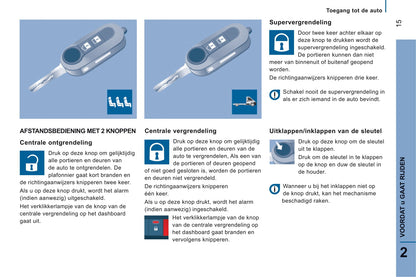 2014-2017 Citroën Jumper Manuel du propriétaire | Néerlandais