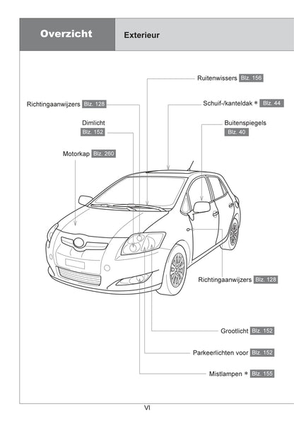 2007-2010 Toyota Auris Manuel du propriétaire | Néerlandais